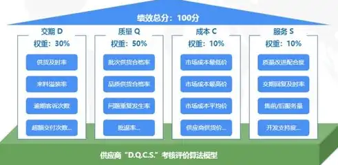 企业定义关键词解析，探索企业本质与价值，关于企业定义的关键词有