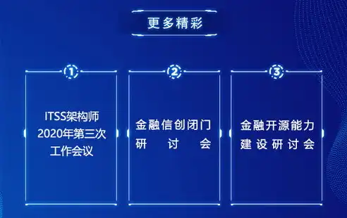 深入解析PHP金融网站源码，架构、功能与优化策略，php金融项目