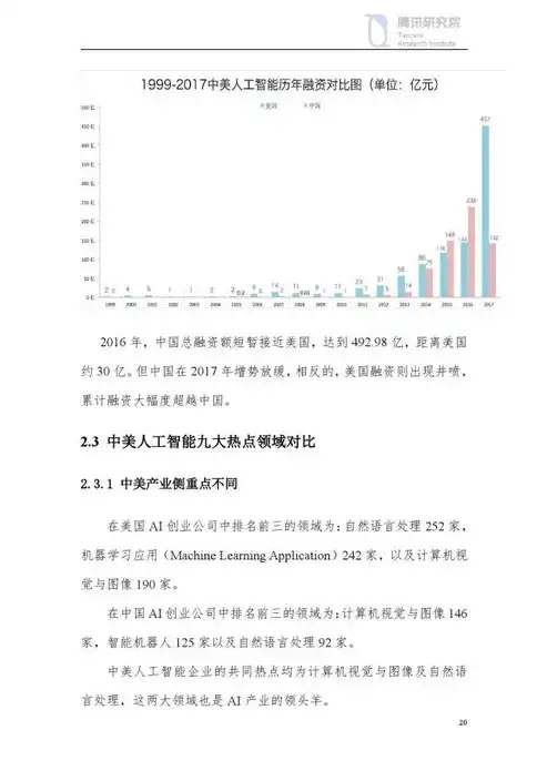 企业合规性评价报告——全面分析与改进建议，合规性评价报告怎么写