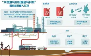 揭秘弱电网站源码，深入解析行业核心资源与架构，弱电技术网站