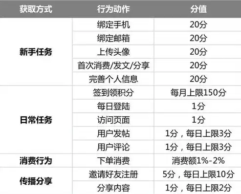 揭秘外贸关键词域名，助力企业拓展国际市场的秘密武器，外贸关键词域名有哪些