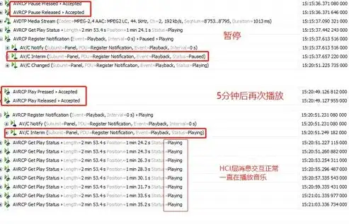 深入解析网站音乐播放器源码，核心技术揭秘与实战指南，网站音乐播放器源码在哪