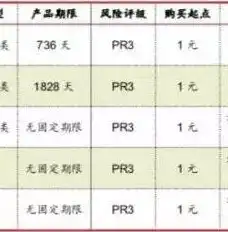 织梦财经网站源码，打造个性化金融服务平台的关键因素解析，财经网站app