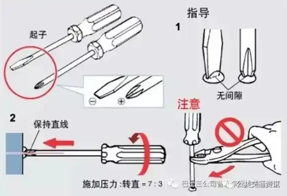 手把手教你如何修复手动折叠伞伸缩杆——实用维修视频教程，手动折叠伞伸缩杆维修视频讲解