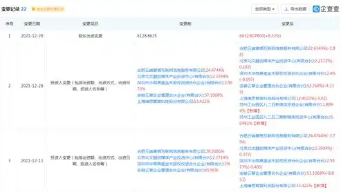 乐云SEO助力营销型网站，实现企业在线业务增长新篇章，营销型网站 乐云seo