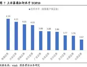 千亿订单引领风潮，存储芯片概念股龙头崭露头角——深度解析行业巨头，存储芯片龙头股票