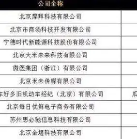 深度解析江苏关键词优化公司，助力企业抢占网络市场制高点，江苏关键词优化推广怎么样