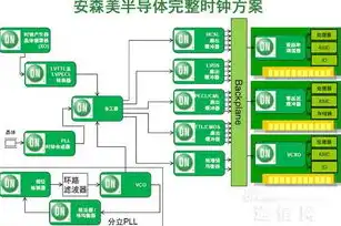 西宁服务器网络优化策略，提升速度，稳定运行，网络优化服务方案