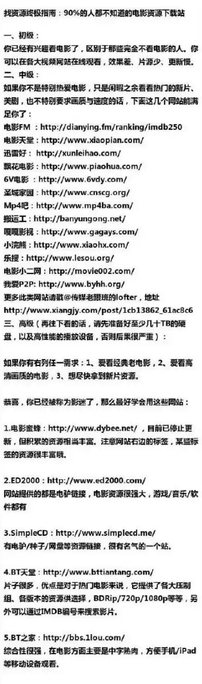 揭秘影视网站源码下载，深度解析与安全指南，影视网站源码下载