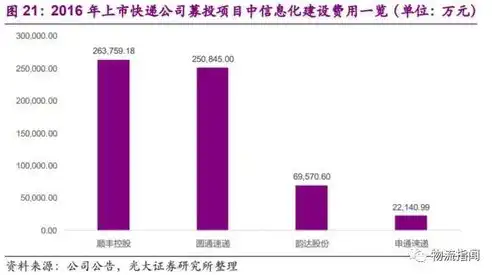 莆田百度关键词优化全方位策略，助您网站脱颖而出，莆田关键词优化软件