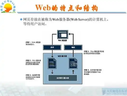 深入解析虚拟主机邮件服务器的优势与配置技巧，虚拟主机邮件服务器怎么设置