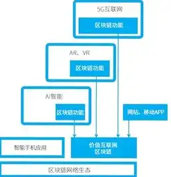 深度解析，音乐网站源码带手机版，引领数字音乐新时代，音乐网站 源码