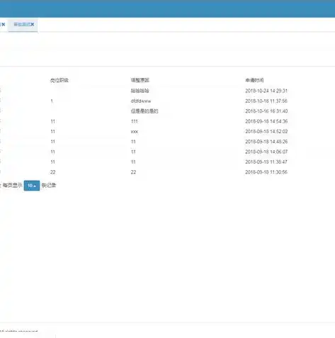 深入剖析PHP网站后台管理系统源码，架构、功能与优化策略，php后端源码