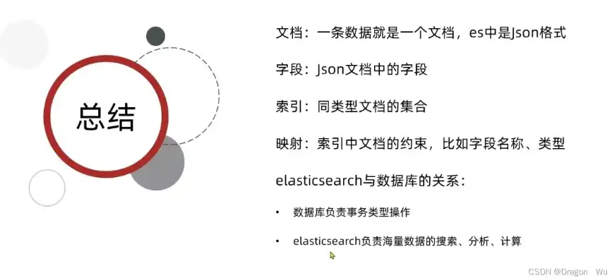 深度解析织梦文档关键词维护策略，数量与质量的完美平衡，织梦设置的关键词看不到