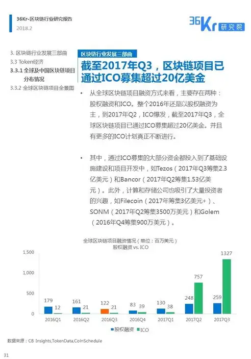 全方位解析，灾难恢复涉及的内容及关键领域，灾难恢复主要包括哪些措施