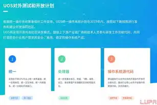 深度解析灯响应式企业网站源码，设计与功能的完美融合，响应式企业网站模板