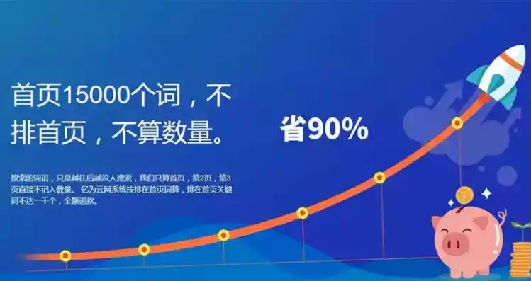 揭秘杭州关键词排名费用，全面解析费用构成与优化策略，杭州关键词排名软件