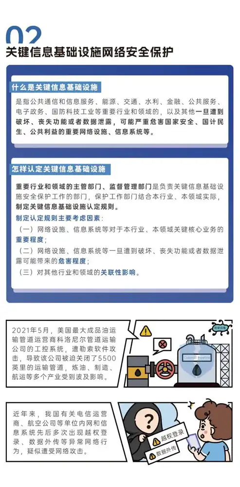 服务器备案号的重要性，网络安全与合规的基石，服务器为什么备案号查不到