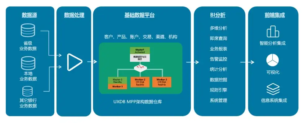 大数据实时计算在金融领域的应用与挑战，案例分析及解决方案，大数据实时计算案例