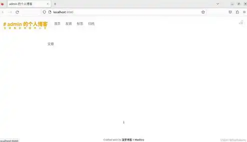 深入剖析Zblog网站源码，揭秘开源博客系统的核心架构与优化技巧，zblog网站模板