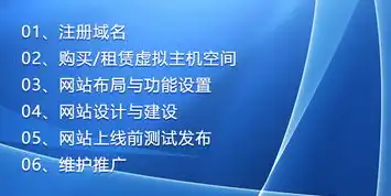 揭秘网站域名，什么是域名及其重要性详解，域名是什么意思简单来说