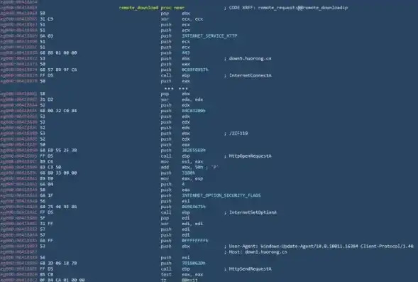 揭秘IDC网站源码，深入了解IDC行业背后的技术秘密，idc网站源码php