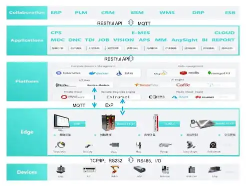 企业网站制作全攻略，打造专业、高效、个性化的企业门户，企业网站制作设计公司