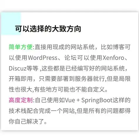 新手建网站从入门到精通，详解网站源码打造过程，搭建网站源码