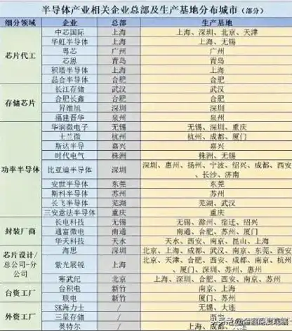 精准布局，助力大连企业关键词排名跃升——全面解析关键词排名策划策略，大连关键词排名系统