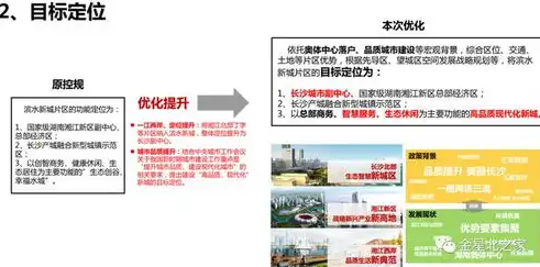 合肥网站建设，全方位解析合肥地区网站制作与优化策略，合肥做网站的公司