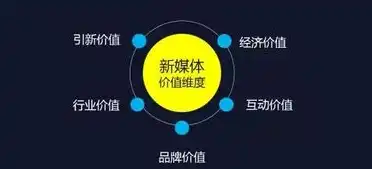 苏州关键词优化专家助力企业精准触达目标客户，提升网站排名！，苏州关键词优化的公司有哪些