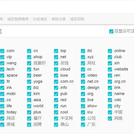 保定网站建设，打造个性化企业门户，助力企业腾飞，保定网站建设平台分析