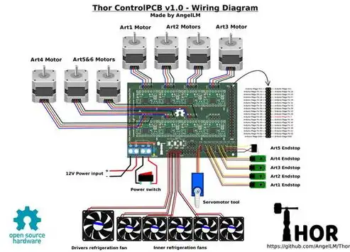 揭秘电路板网站源码，揭秘电路板行业的数字化转型之路，电路板网站源码是什么