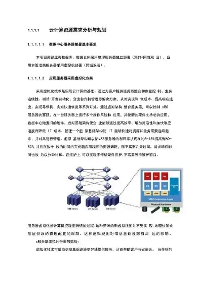 基于需求与预算的网站服务器选择与规划策略探讨，网站服务器的选择