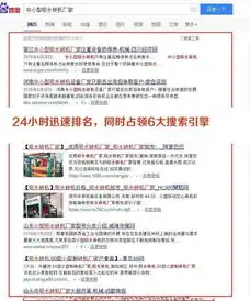 外贸网站推广攻略，五大策略助您拓展国际市场，外贸网站推广平台有哪些