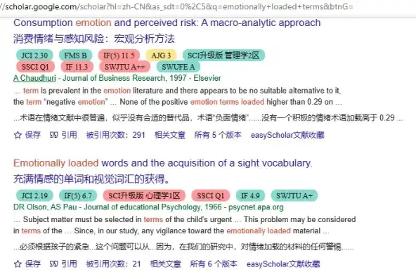 揭秘中英繁网站源码，跨文化传播的奥秘与挑战，中英网页翻译