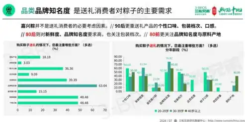 揭秘关键词曝光量查询方法，助您精准营销，提升品牌知名度，关键词的曝光量怎么查看