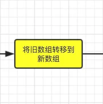 深入浅出，静态网站源码解析与优化实践，静态网站 源码怎么看