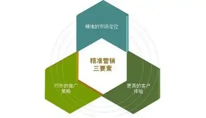 烟台地区专业SEO优化公司一览，助力企业网络营销新突破！，烟台专门做seo的公司有哪些