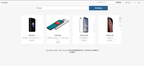 手机销售网站源码打造个性化购物体验，轻松开启手机销售新篇章！，手机销售网站源码有哪些