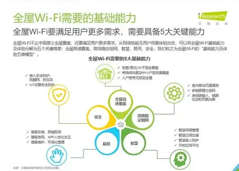 全方位解析，数据隐私保护的关键措施及其实施策略，数据隐私保护的措施有哪些内容呢