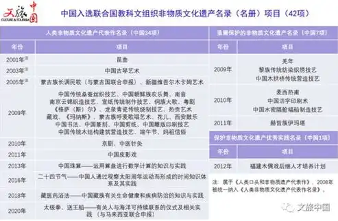 探索神秘世界，揭秘网站url背后的秘密与魅力，网站url是什么