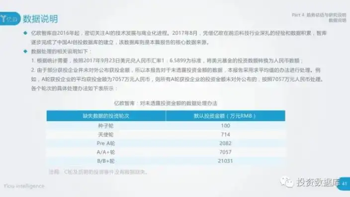 揭秘行业秘境，行业发展趋势报告的获取途径全解析，行业发展报告从哪里找出来