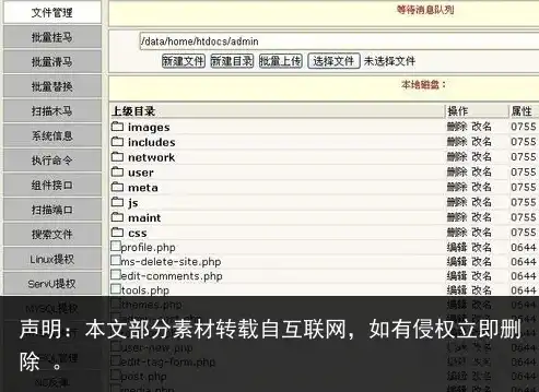 深度解析，网站源码下载全攻略，轻松掌握获取网站核心资源的秘诀！，网站源码怎么下载文件