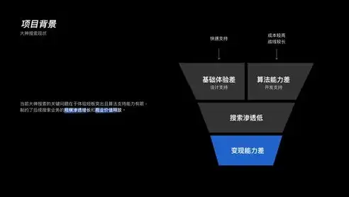 深度解析，SEO优化PDF制作技巧与策略全攻略，Seo优化的搜索排名影响因素主要有