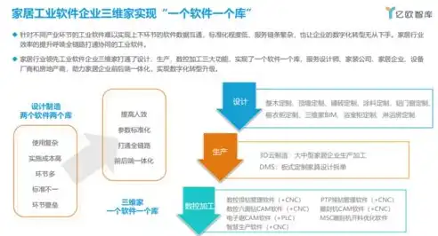 揭秘云南资源化处理领域的佼佼者，哪家企业专业领先？云南资源管理学院