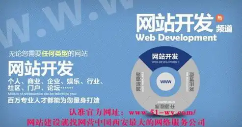 天津网站优化公司专业网站优化服务，助力企业提升在线竞争力！，天津网站优化公司有哪些