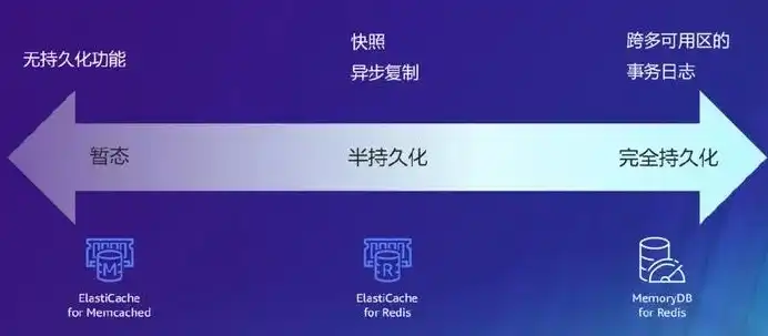 深入解析混合模式，融合与创新的奥秘，什么叫混合模式啊