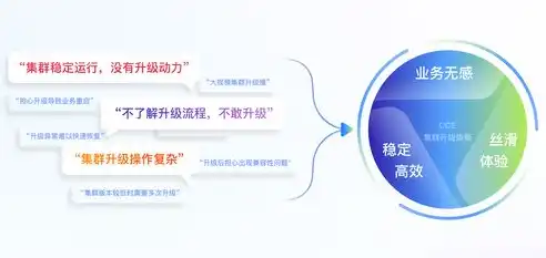 揭秘天津关键词优化外包，如何助力企业高效提升网络曝光度，天津关键词优化专家