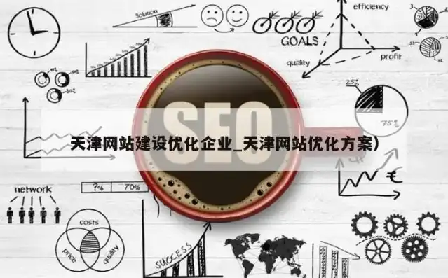 天津专业网站建设公司助力企业打造品牌新形象，提升网络竞争力！，天津做网站公司排名